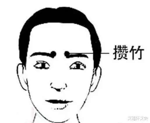 艾蓬轩艾灸 按摩印堂穴,可缓解疲劳、醒脑通窍明目!!