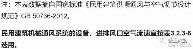 民用建筑的暖通设计，一定用到的风管、进排风口、设备空气流速