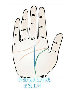 玄何师傅讲命理|女人有这种手相,必是“苦命”,定无清福可享