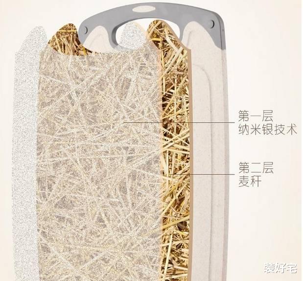 |聪明人都在厨房里添置了这些物品，越看越满意，看看你家有吗