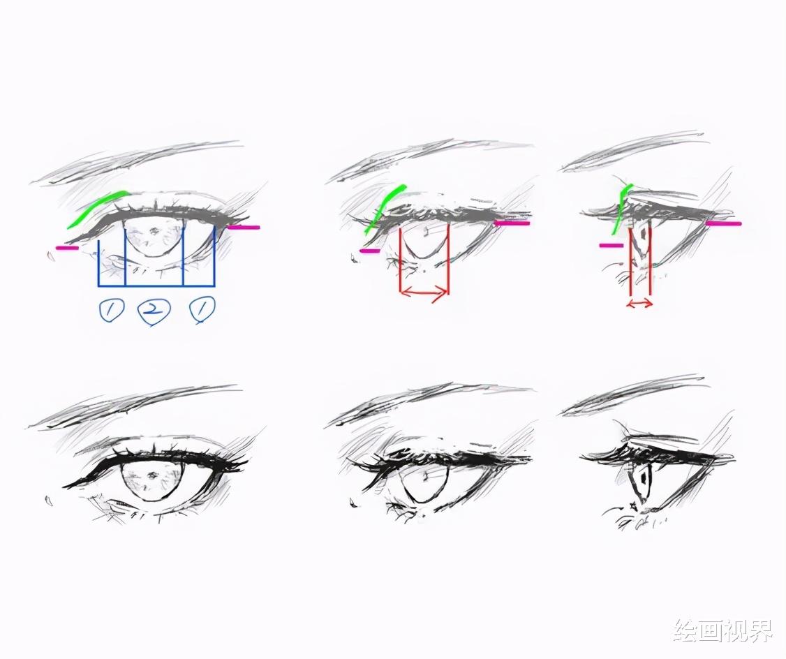 acgn漫评|动漫人物眼睛怎么画？老师们都是这样画的，原来画法其实很简单
