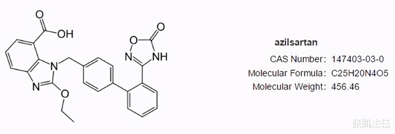 心脏|降血压出新药了:美阿沙坦钾!强效控压的同时,还保护心脏和肾脏