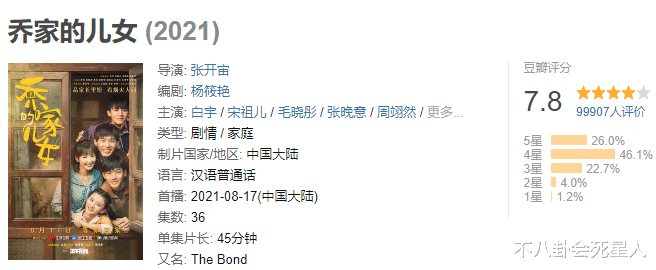 宋祖儿|内娱大青衣凋零，见一个便如获至宝，白幼瘦审美害苦了谁？