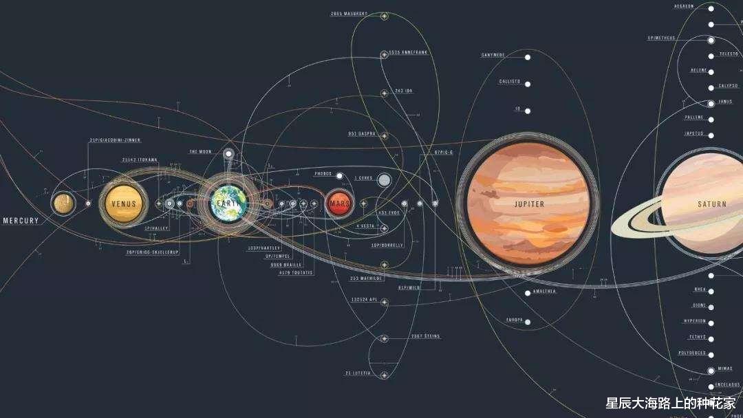 遭遇难题！给还是不给？俄罗斯科学家申请“嫦娥五号”带回的月壤