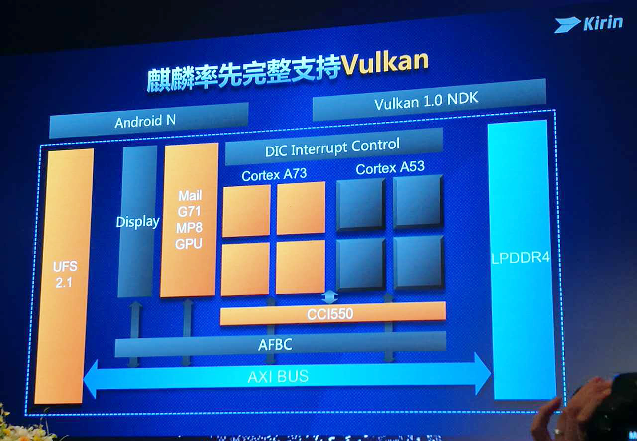 麒麟960|麒麟960迎來新生，16nm工藝A73核心，5年前的手機處理器還能再戰？