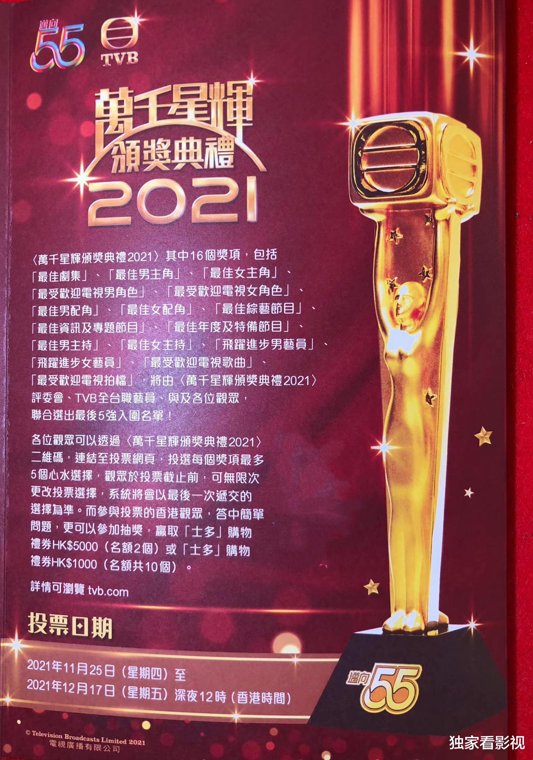 钟嘉欣|TVB五强名单，曾志伟儿媳无缘视后，王浩信惠英红恐被收视率拖累