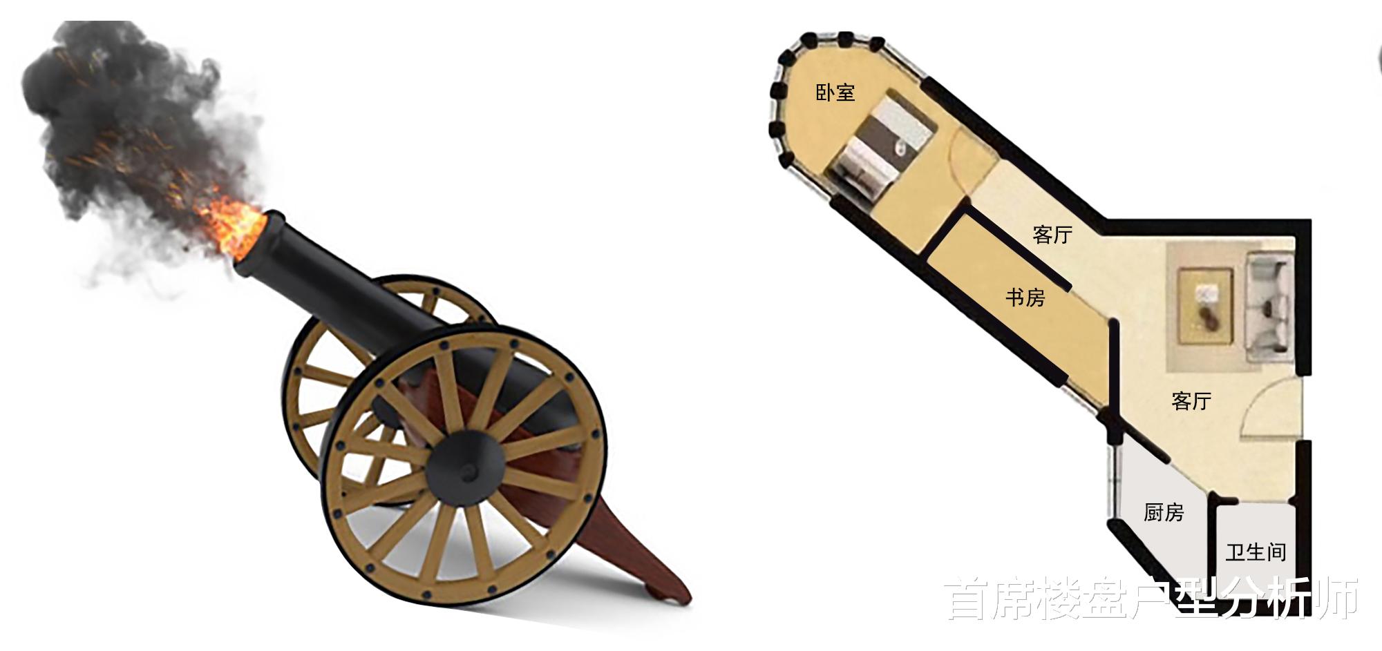 卧室|年度十大奇葩户型，不知诸位见过几个？