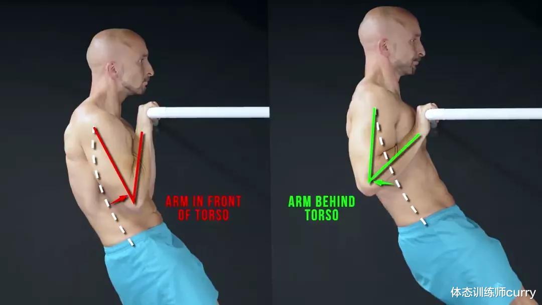 |3个都不曾注意到的「引体向上」细节，让训练效果事半功倍