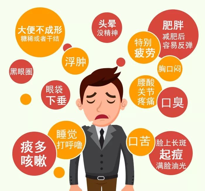 修心养生坛|你真的上火了吗？上火不一定真的有火！可能是脾胃发出的警告