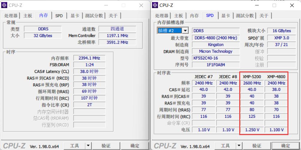 酷睿处理器|牙膏挤爆果断升级,十二代酷睿装机