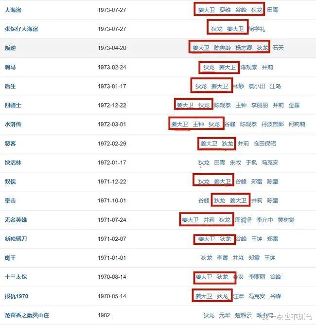 星球大战|和兄弟反目，被公司抛弃，昔日影帝尝遍人情冷暖，儿子成水视帝