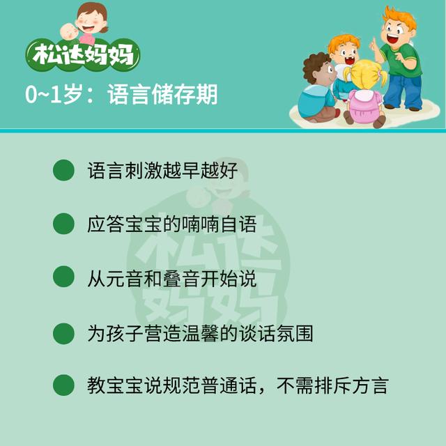 宝宝树|宝宝的4个语言敏感期，抓住了培养一个高情商会说话的宝宝很简单