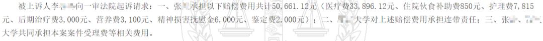 生活报 大学生打篮球撞倒老人被索赔5万！法院二审改判“免责”