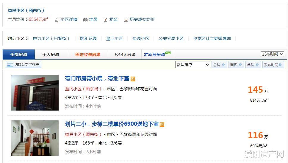 濮阳|激烈！濮阳益民小区法拍房经142轮竞价后成交！