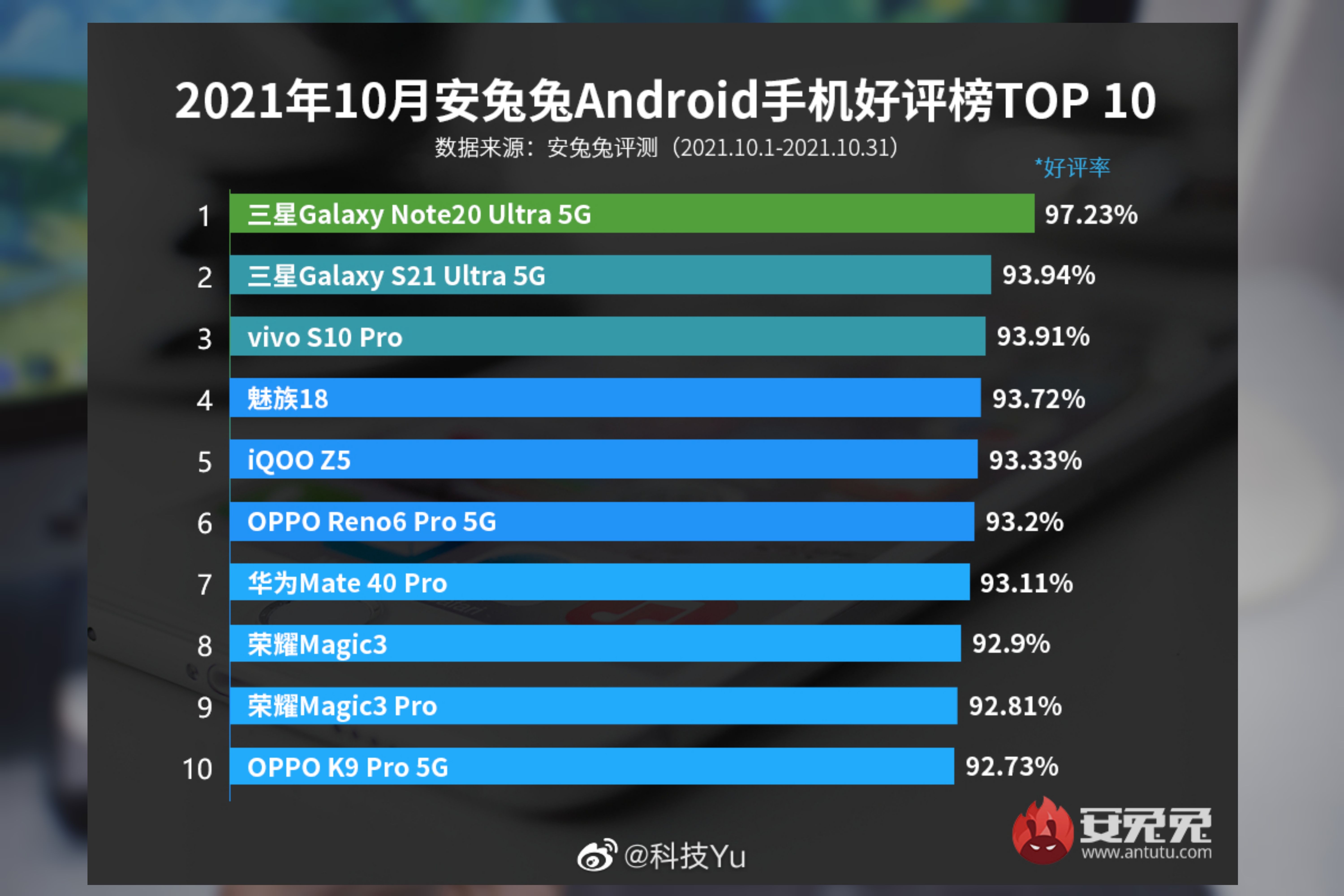 魅族18|没有魅族18搞不定的流氓软件？体验过后，才发现这话是真的！