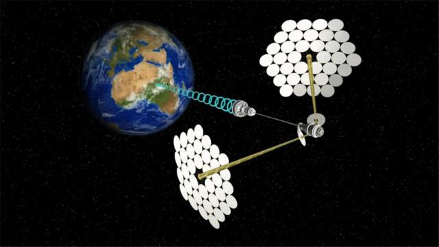 太空 中国又火了！耗资千亿建“太空三峡”，离地球36000公里，美俄都没有