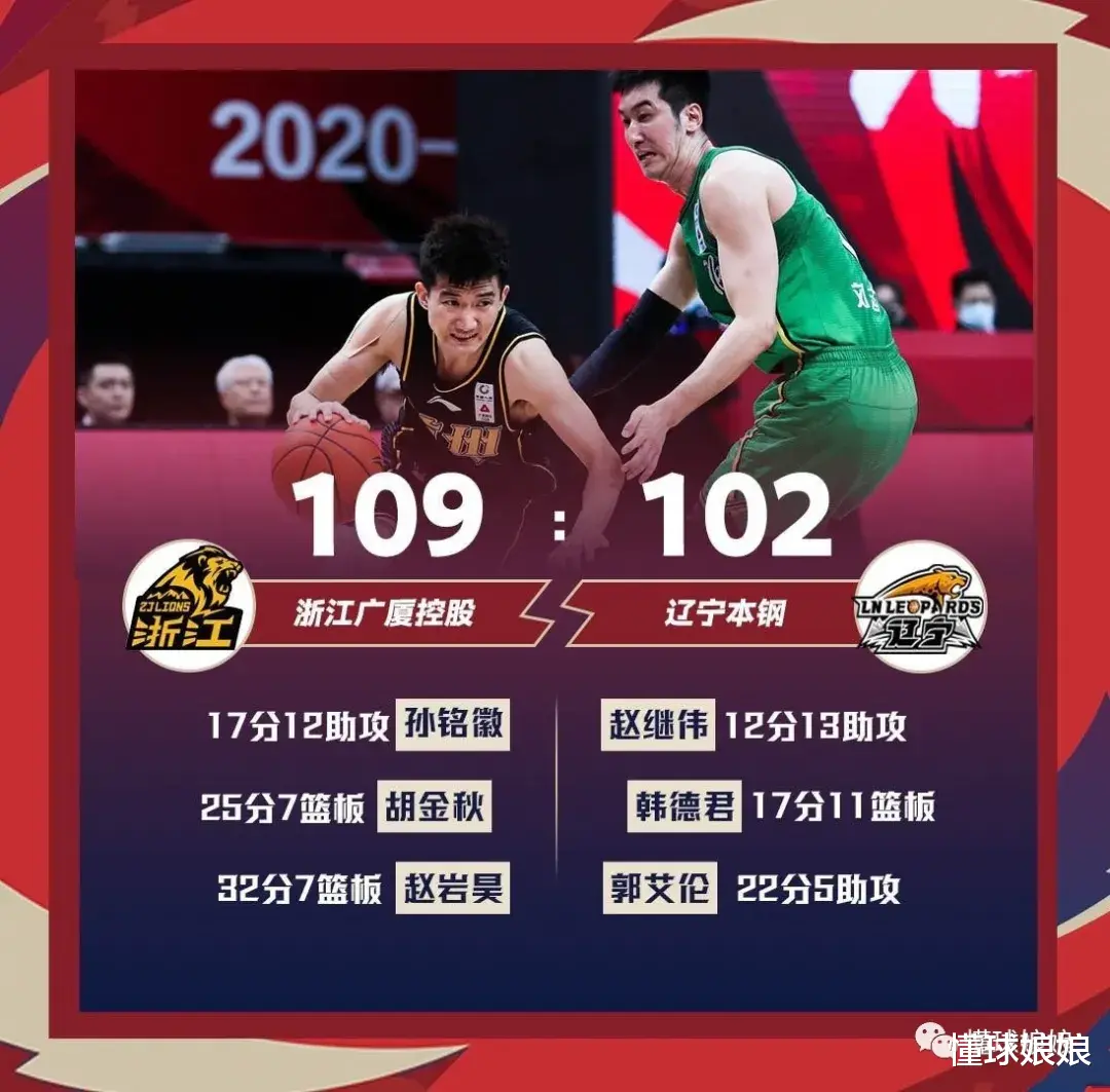 广厦|74+17+20！还要啥外援啊，全华班厉害多了