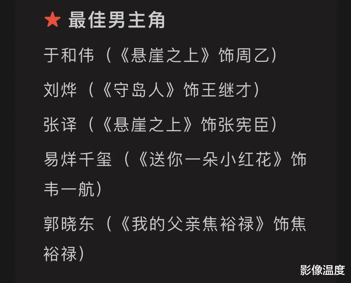 张艺谋|71岁张艺谋成金鸡奖最大赢家，这真不重要，他的2点做法才是关键！