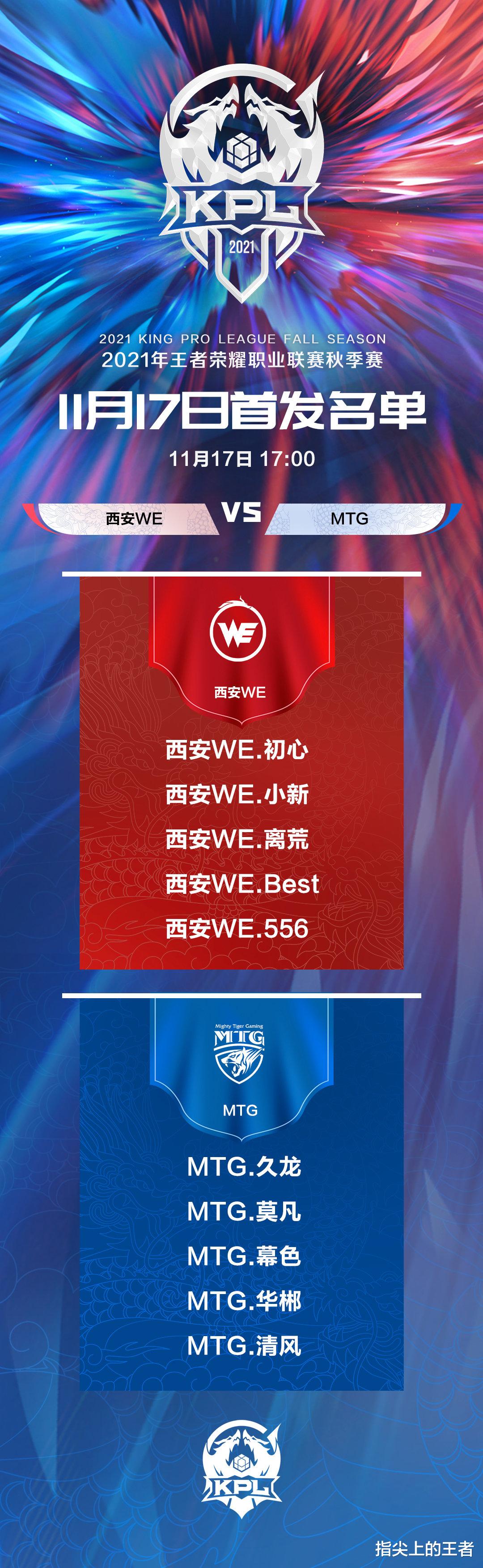 狼队|17日秋季赛首发，MTG继续换人，XYG挑战狼队，能否拿到一分？