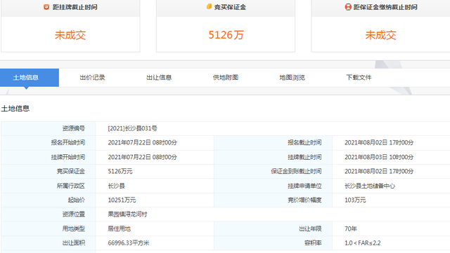 |约124万方 起始总价18.7亿元 8月长沙新增挂牌22宗地