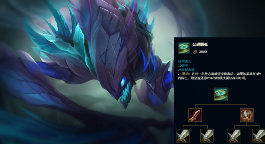 赏金|LOL：战略点成最失败设计！联盟最性感英雄是谁？