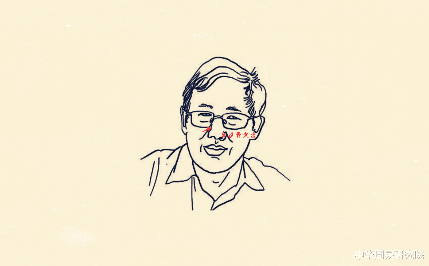 中华周易研究院|四种“大坏人”面相,翻脸无情,见不得别人好,喜欢背地里使坏!