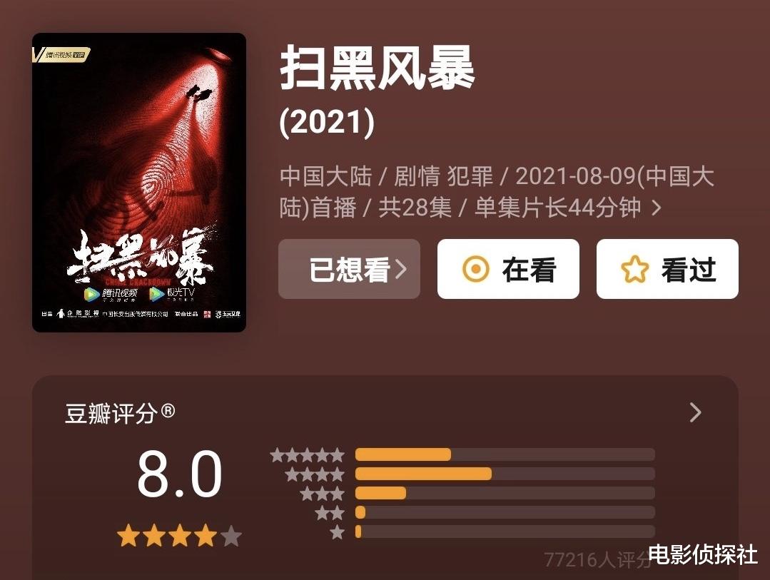 张庭|近期评分最高的4部剧，《你是我的荣耀》垫底，榜首堪称最强黑马