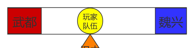 百娱星谈 三国志战略版先锋体验：汉中之战，谁主沉浮！