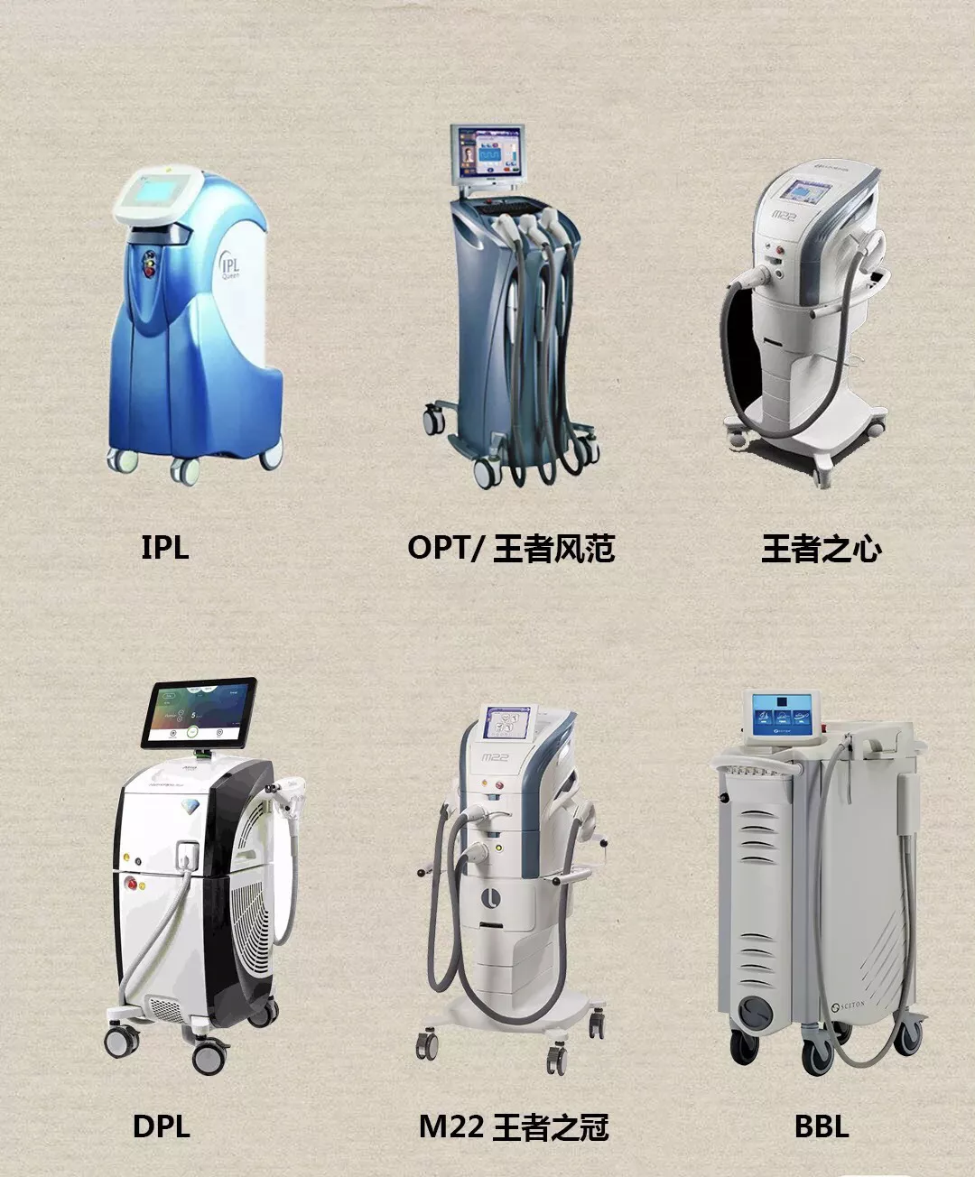 裴珠泫 『干货』IPL、DPL、OPT、AOPT...五花八门的光子嫩肤该怎么选？