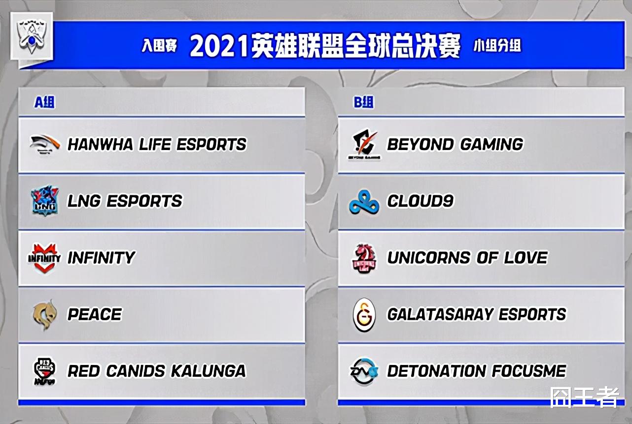 lng|S11揭幕战开门红:LNG比赛的话事人,我选阿乐!谁赞成,谁反对?