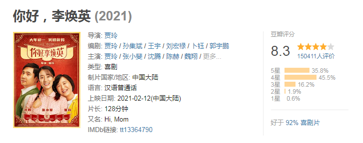 贾玲|扒扒《你好，李焕英》演员，9成都是喜剧人，有2位女星意想不到