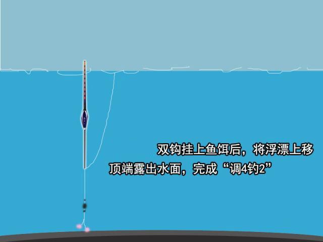 |调漂只需三个步骤，调四钓二确保下钩触底