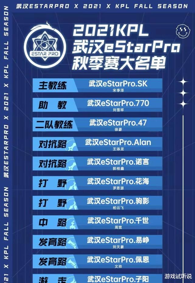 诺言|eStar首发“引燃”粉丝群，对抗路只有诺言和Alan，他俩回来了？