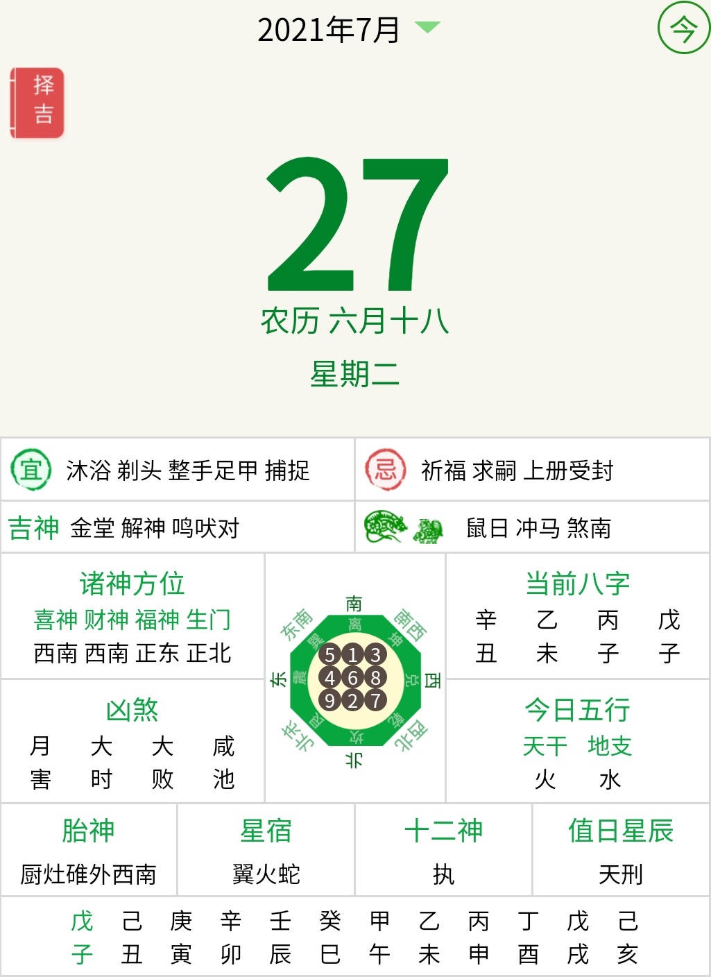 王家荣命理|今天日历生肖运程