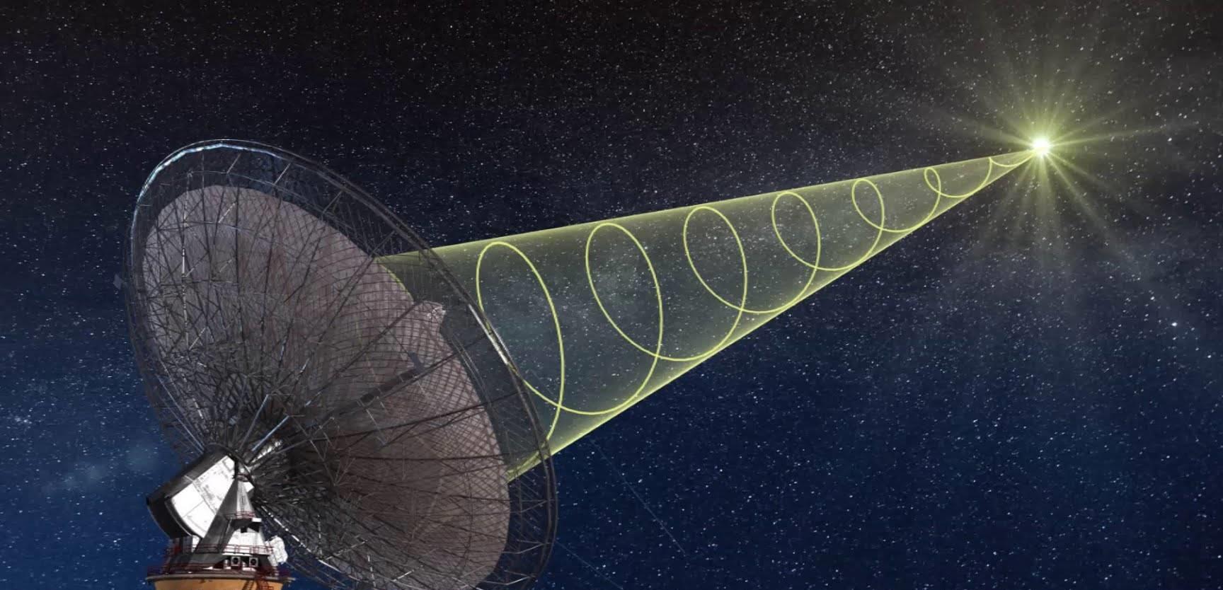 外星文明 奥陌陌或属于外星文明？研究发现：未知力量使它翻转、突然加速