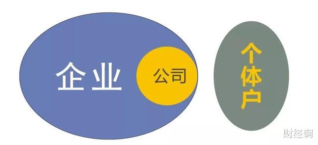 破产|为什么公司名称要加上“有限”两字？“有限”到底是什么意思？