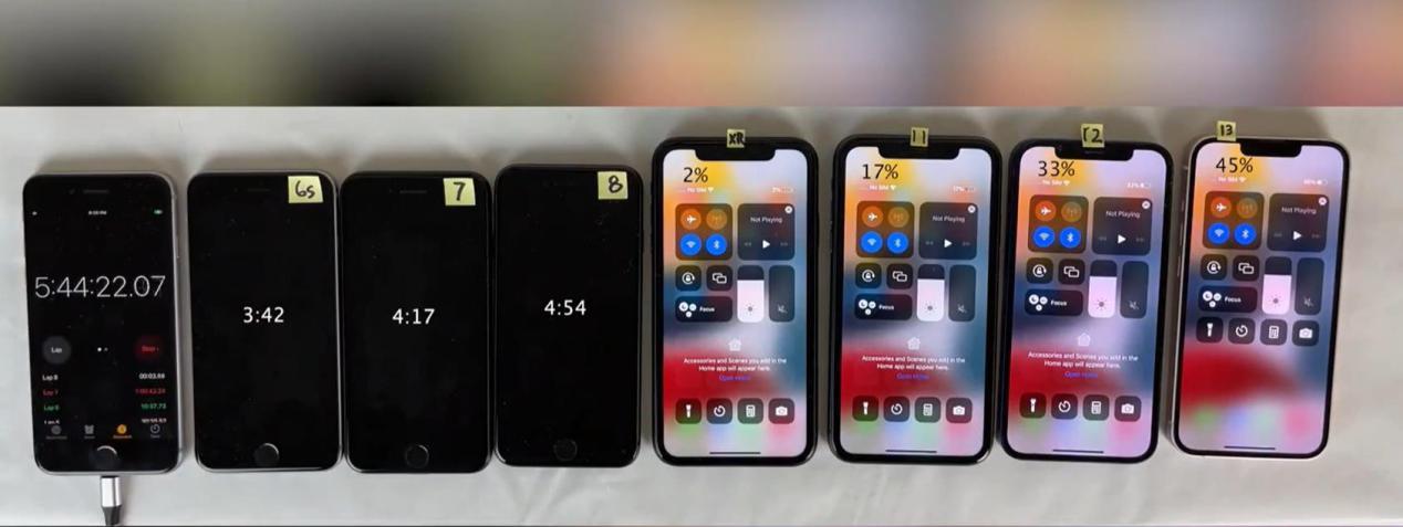 iPhone|七款iPhone续航测试，这就是为什么推荐你一定选择iPhone13的理由
