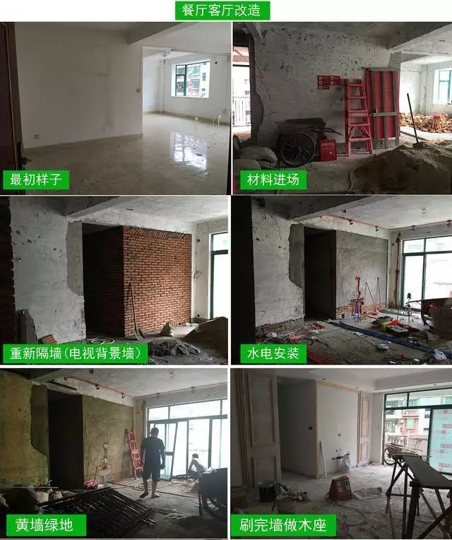装修设计指南|140平新房，软装家具就花了6万多，效果非常漂亮