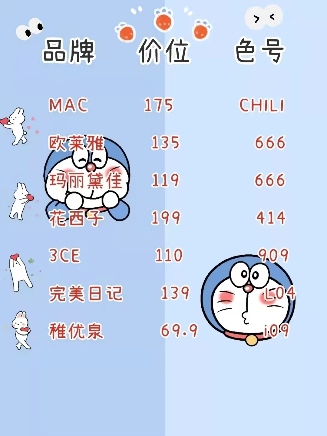 露得清 零零后小伙为给女友买口红，做了十多页的PPT，这样的男友你有嘛