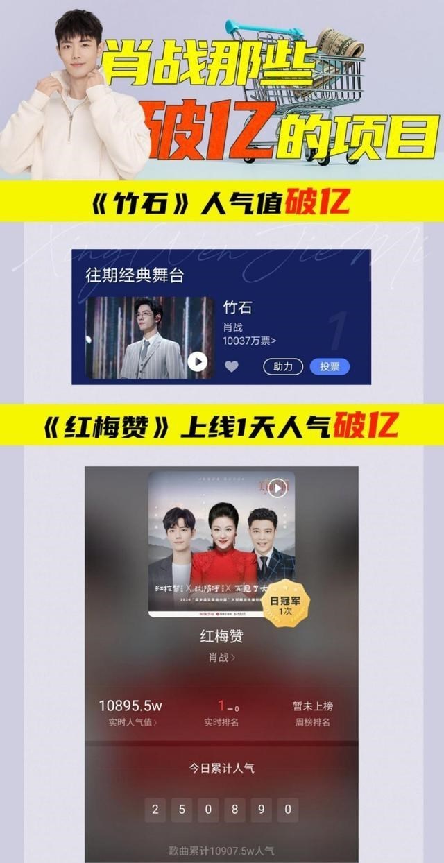 何沐青谈|肖战2021上半年总结：傲人成绩，这才是顶流实力！