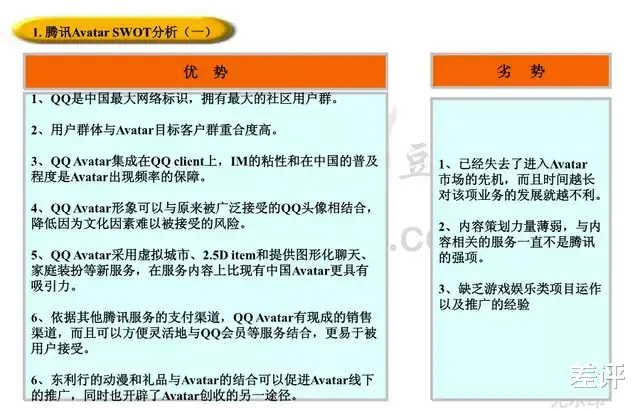 营收|要是没有差点“被”下架的QQ秀，腾讯可能会死在2003年