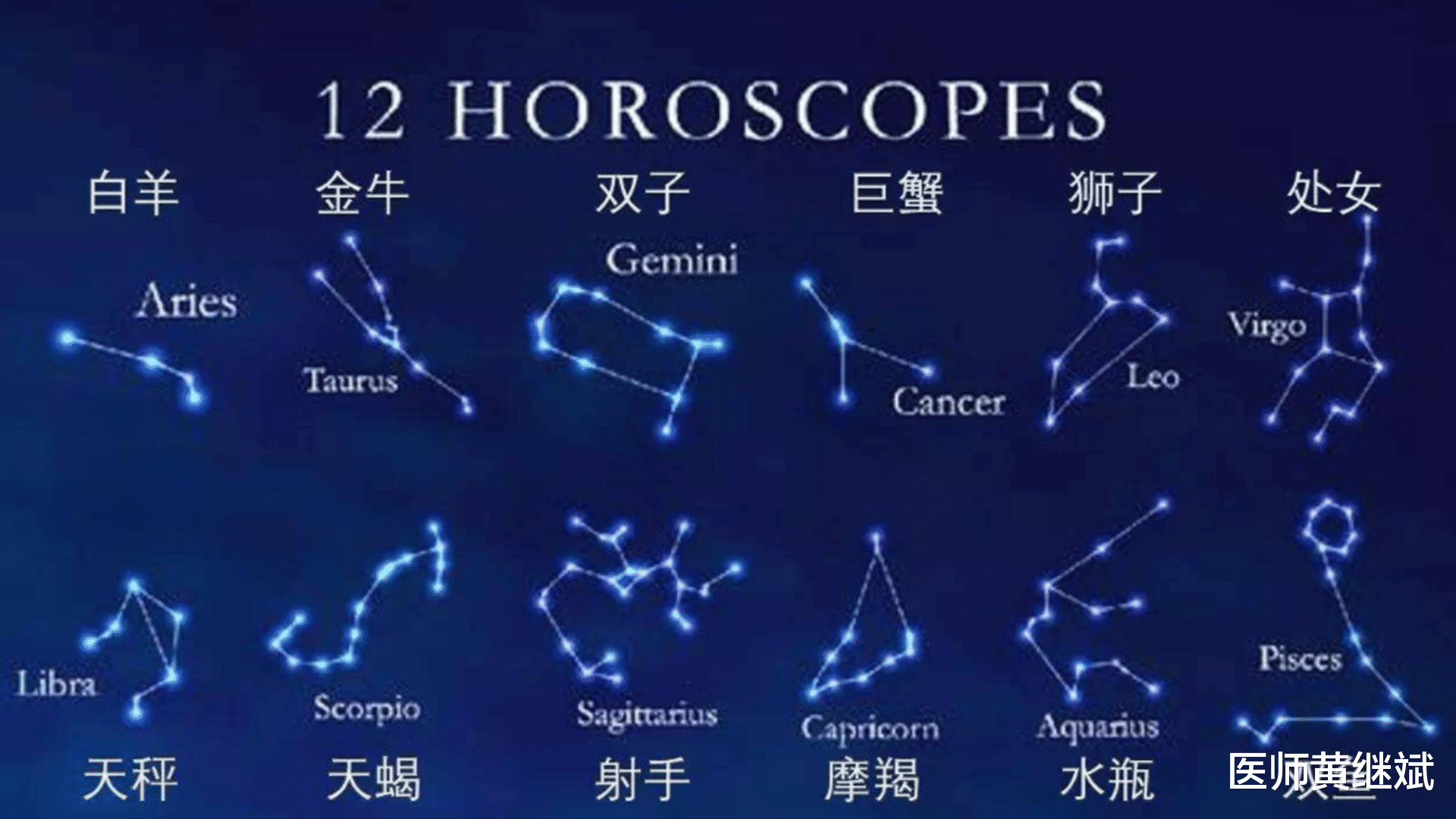 医师黄继斌|世卫：希腊字母命名新冠病毒，字母不够用怎么办？