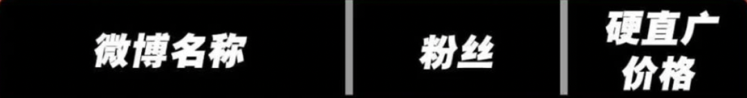 宋智雅|顶流美女爆红后，一次60万？网友：你捞钱的样子真难看！