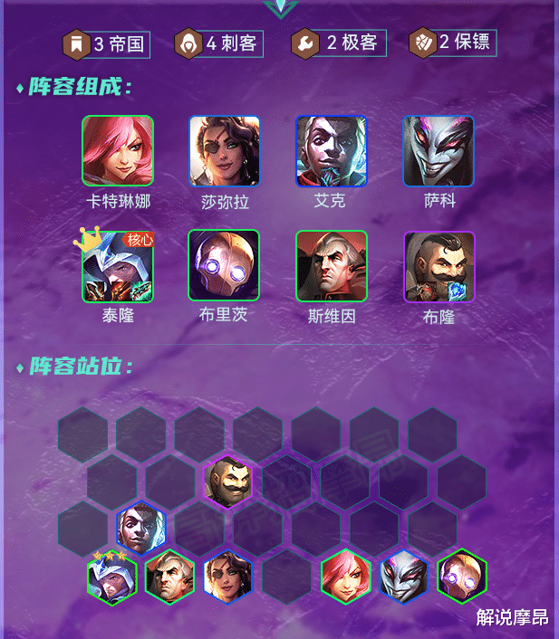 泰隆|云顶之弈：保镖刺·泰隆火了，无惧挑战永恩，成版本新上分趋势