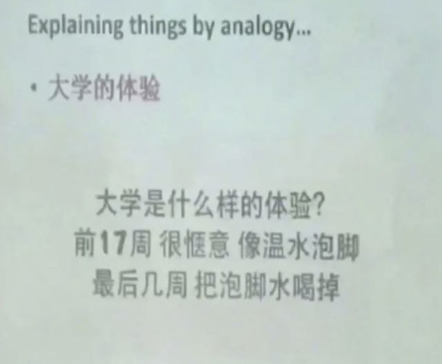 考研英语|南方的小可爱，第一次在北方过冬有什么误会？认真的吗哈哈