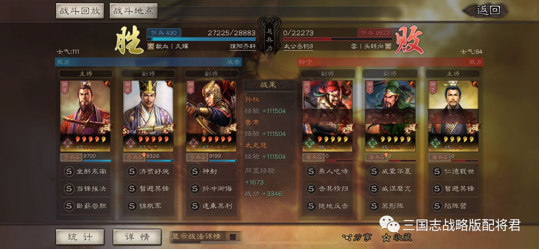 三国志|三国志战略版T0锦帆弓，9000战损连赢三场，完胜麒麟弓桃园队!