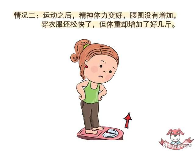 运动|体重下去了，但你确定体脂也下去了吗？