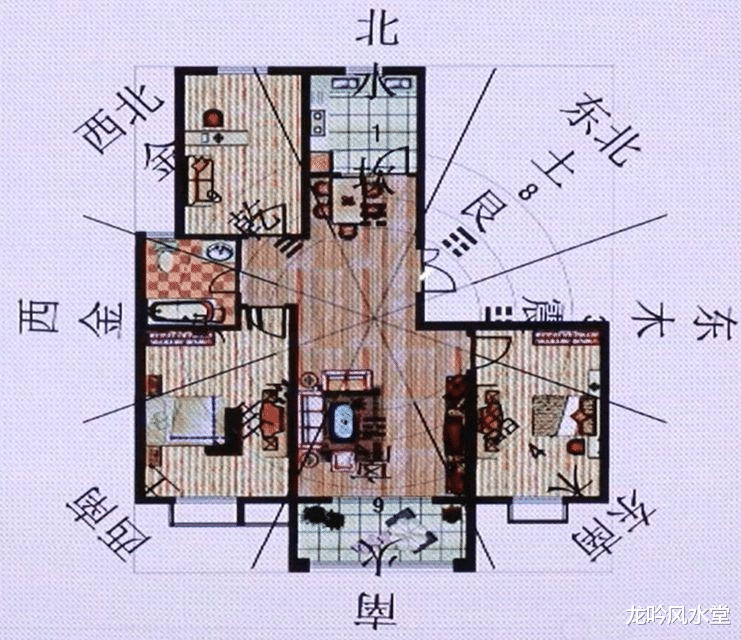 |龙吟师傅亲手教你布局旺财家居