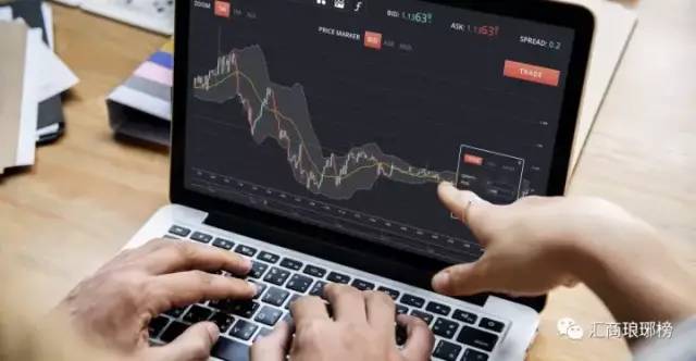 交易 我在18年交易中学到的经验教训