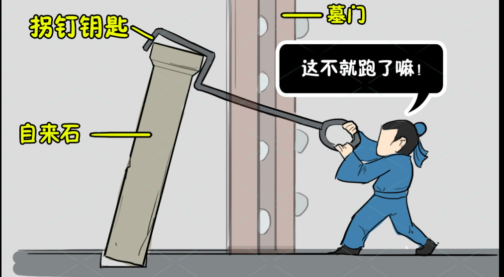 周周小宸|慈禧墓葬被称作黄金陵,金丝楠木棺内陪葬品富可敌国